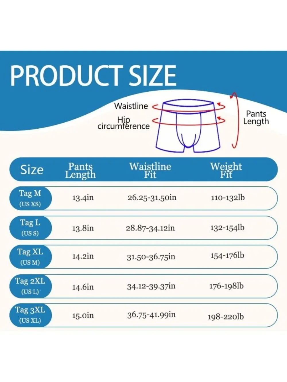 3‑Pack Men’s Urine Bag Shorts – Ostomy &‎ Catheter Drainage Underwear, Size S